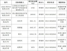 速看！灌南人民法院向案外人发放执行案款公示