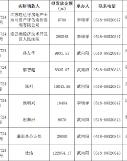 速看！灌南人民法院向案外人发放执行案款公示