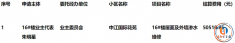 灌南最新公示！