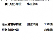 灌南最新公示！
