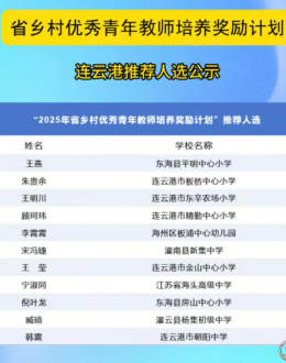 全县唯一！恭喜灌南这位老师，快看你认识吗...
