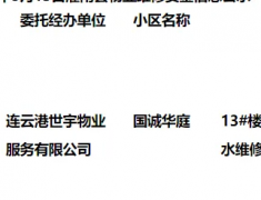 灌南最新公示！