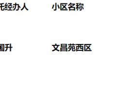 灌南最新公示！